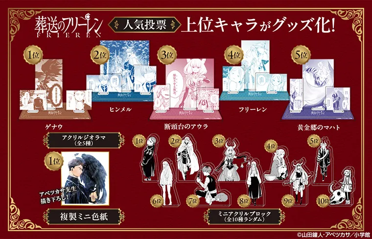 『葬送のフリーレン』人気投票グッズ